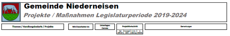 Link zum Maßnahmenpaket